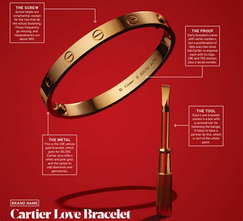 is cartier made in france|what is cartier known for.